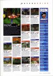 N64 Gamer numéro 28, page 91
