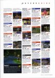 N64 Gamer numéro 28, page 93