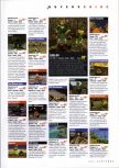 N64 Gamer issue 28, page 95