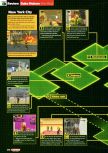 Scan du test de Duke Nukem Zero Hour paru dans le magazine Nintendo Official Magazine 81, page 5