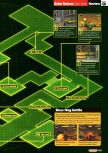Scan du test de Duke Nukem Zero Hour paru dans le magazine Nintendo Official Magazine 81, page 6