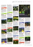 N64 Gamer numéro 22, page 89