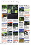N64 Gamer issue 22, page 90