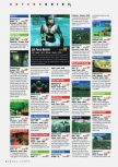N64 Gamer issue 23, page 92