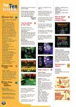 Electronic Gaming Monthly numéro 119, page 140