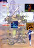 Scan of the walkthrough of  published in the magazine 64 Extreme 7, page 3