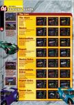 Scan of the walkthrough of Ridge Racer 64 published in the magazine 64 Magazine 41, page 3