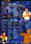 Scan of the walkthrough of WWF Attitude published in the magazine GamePro 131, page 3