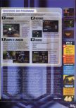 Scan of the review of Hybrid Heaven published in the magazine X64 22, page 4