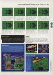 Scan of the walkthrough of International Superstar Soccer 64 published in the magazine 64 Magazine 04, page 4