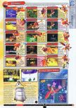 Scan of the review of Banjo-Kazooie published in the magazine Games Master 71, page 4