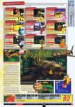 Scan of the review of Banjo-Kazooie published in the magazine Games Master 71, page 6