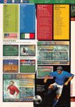 Scan of the walkthrough of FIFA 98: Road to the World Cup published in the magazine 64 Solutions 03, page 4