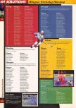 Scan of the walkthrough of Wayne Gretzky's 3D Hockey published in the magazine 64 Solutions 03, page 3