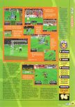 Scan du test de International Superstar Soccer 98 paru dans le magazine Magazine 64 10, page 4