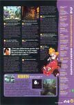 Scan of the article Shigeru Miyamoto : La entrevista published in the magazine Magazine 64 36, page 4