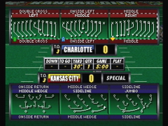 Choix de la stratégie (Madden Football 64)