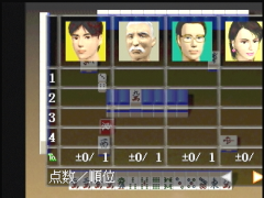 Les scores. (Mahjong 64)