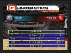 Fin du 1er quart temps (NBA Live 99)