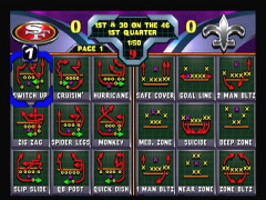 Les stratégies (NFL Blitz 2000)