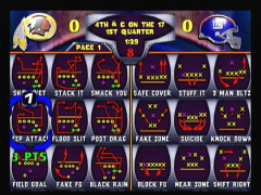 Les stratégies (NFL Blitz 2001)