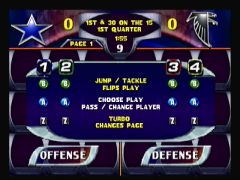 Les commandes (NFL Blitz Special Edition)