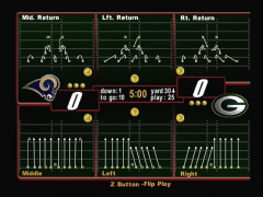 Stratégies (NFL QB Club 2001)