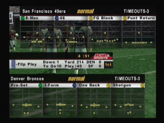 Les stratégies (NFL Quarterback Club 2000)