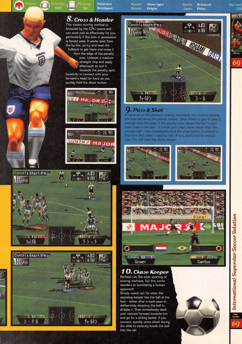 Nintendo64ever The Walkthroughs For The Game International Superstar Soccer 64 On Nintendo 64