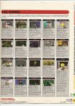 Scan de la soluce de Goldeneye 007 paru dans le magazine X64 04 - Supplément 32 pages de soluces inédites, page 2