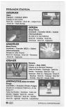 Scan de la soluce de Pokemon Stadium paru dans le magazine Magazine 64 31 - Supplément Pokemon Stadium : astuces pour le combat, page 32
