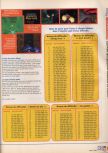Scan of the walkthrough of Doom 64 published in the magazine X64 HS03, page 2