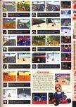 Scan of the preview of Mario Kart 64 published in the magazine Computer and Video Games 184, page 2