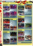 Scan of the preview of WipeOut 64 published in the magazine Computer and Video Games 203, page 3