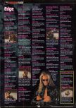 Scan de la soluce de WWF Wrestlemania 2000 paru dans le magazine GamePro 135, page 9