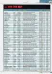 Total 64 numéro 19, page 67