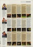 Scan of the walkthrough of Donkey Kong 64 published in the magazine Incite Video Gaming 3, page 2