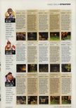 Scan de la soluce de Donkey Kong 64 paru dans le magazine Incite Video Gaming 3, page 2