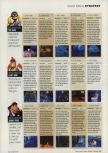 Scan de la soluce de Donkey Kong 64 paru dans le magazine Incite Video Gaming 3, page 12