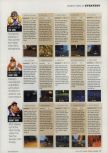 Scan de la soluce de Donkey Kong 64 paru dans le magazine Incite Video Gaming 3, page 16
