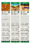 Scan du test de NBA Jam 2000 paru dans le magazine Electronic Gaming Monthly 126, page 1