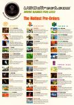 Electronic Gaming Monthly issue 130, page 74
