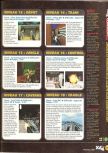 Scan of the walkthrough of Goldeneye 007 published in the magazine X64 HS01, page 4