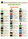 Electronic Gaming Monthly issue 131, page 86