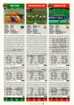 Scan du test de Mario Tennis paru dans le magazine Electronic Gaming Monthly 135, page 1