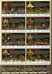 Scan of the walkthrough of WCW Nitro published in the magazine Expert Gamer 59, page 2
