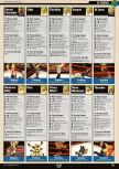 Scan of the walkthrough of  published in the magazine Expert Gamer 67, page 4