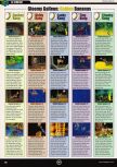 Scan of the walkthrough of Donkey Kong 64 published in the magazine Expert Gamer 67, page 13