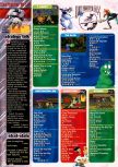 Scan de la soluce de ClayFighter 63 1/3 paru dans le magazine EGM² 42, page 1