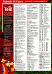 Expert Gamer issue 54, page 138